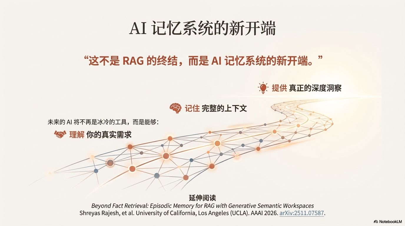 这不是 RAG 的终结，而是 AI 记忆系统的新开端